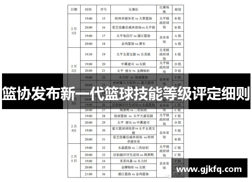 篮协发布新一代篮球技能等级评定细则